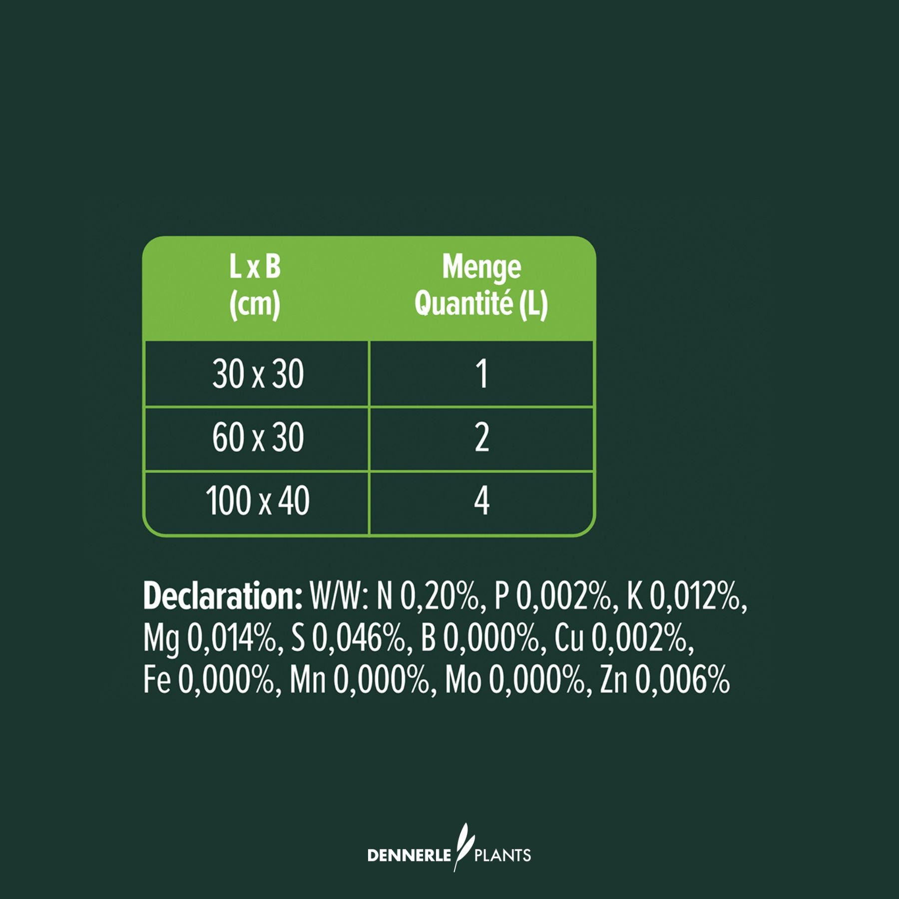 Dennerle Plants substrate declaration