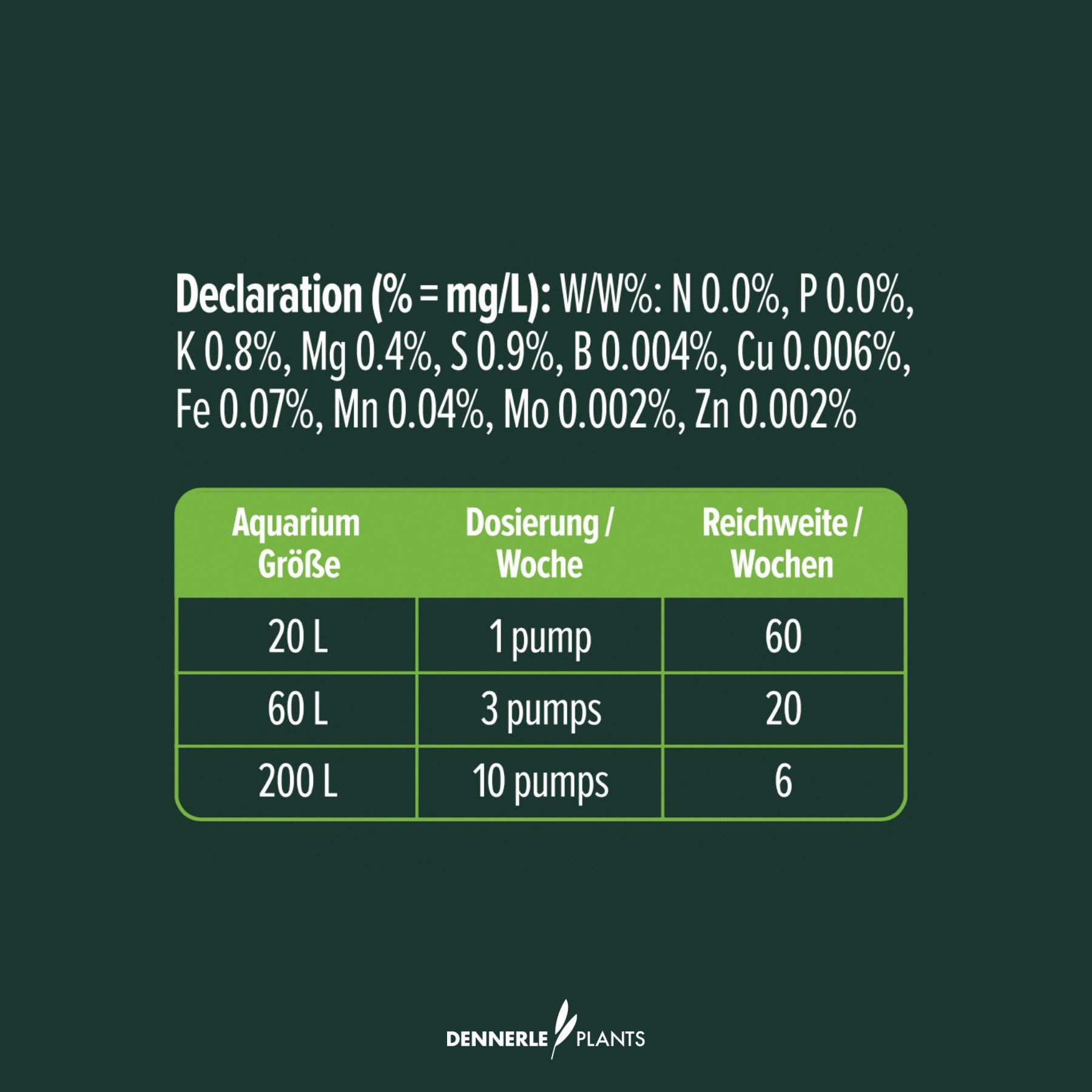 Dennerle Plants Liquid fertilizer declaration